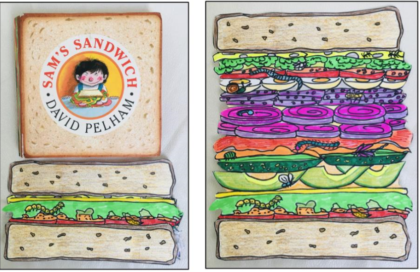 Sam's Sandwich - Expandable Drawing