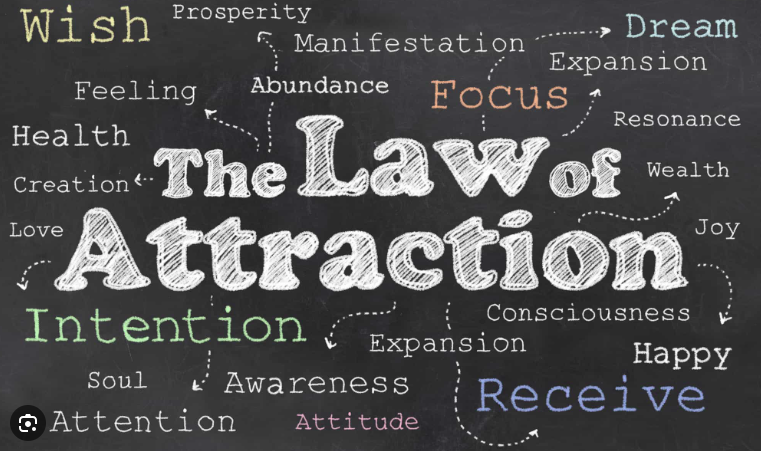 law of attraction graphic