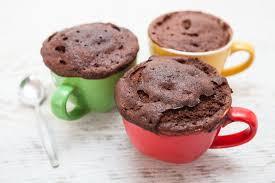 Chocolate Cake in a Mug