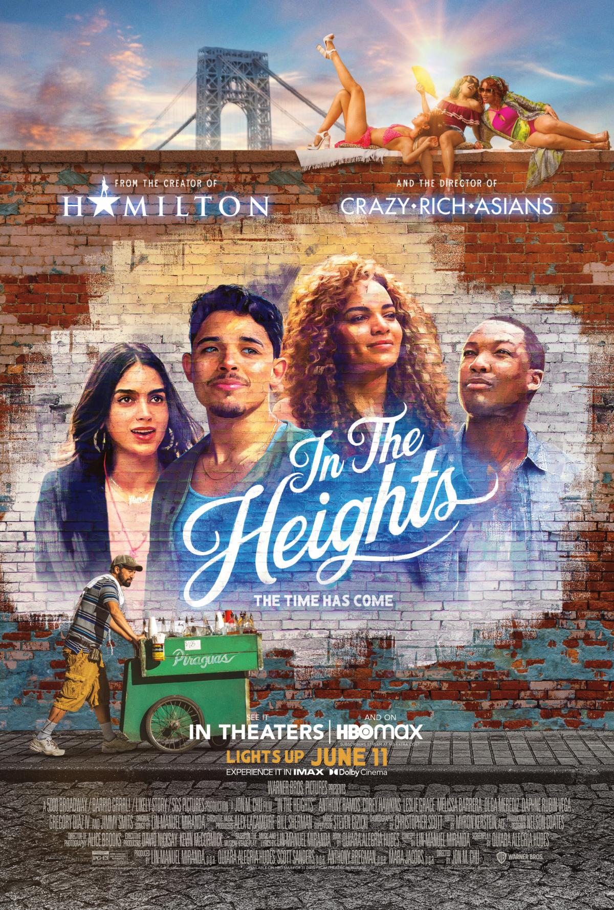 On the Heights